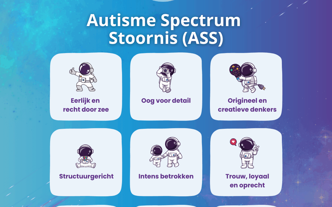 Meer bekendheid voor Autisme (ASS)