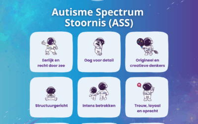 Meer bekendheid voor Autisme (ASS)